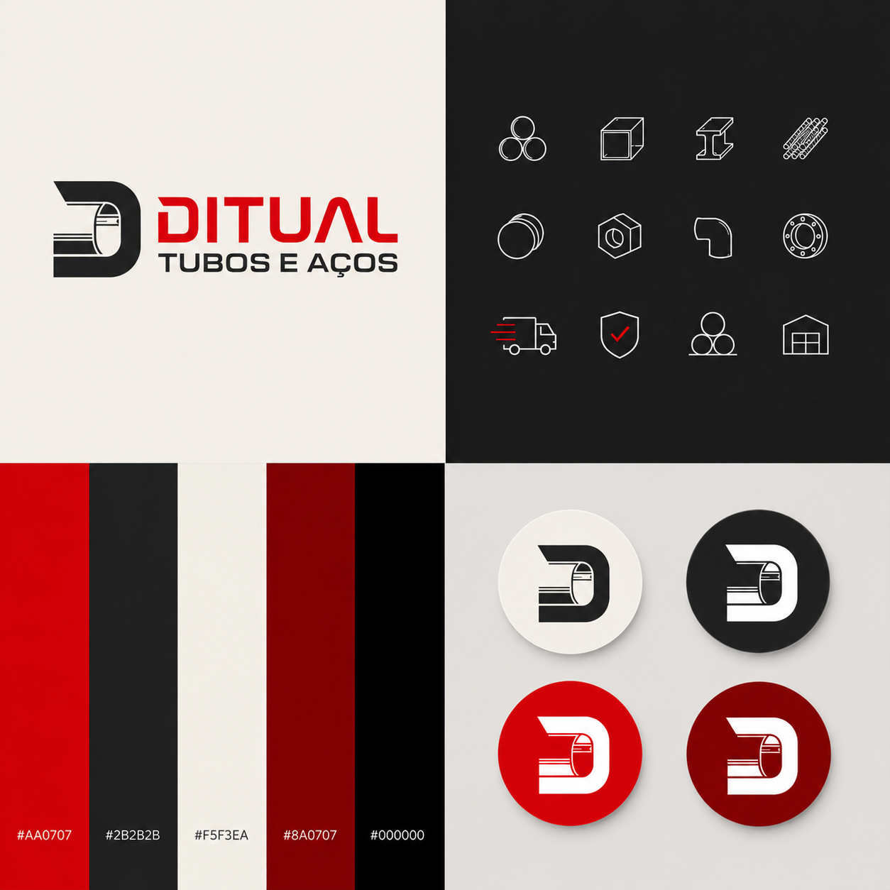 Branding